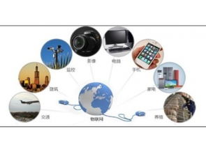 深圳市賽億科技 以物聯(lián)網(wǎng)技術(shù)驅(qū)動(dòng)行業(yè)創(chuàng)新解決方案
